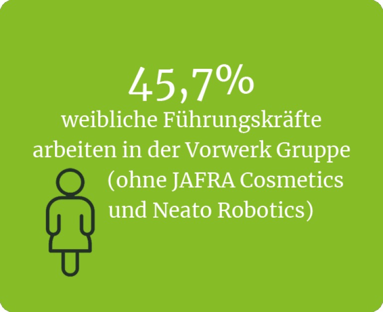 Zitat teaser  3 